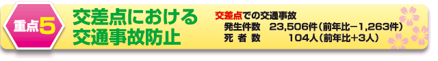 5 ˤ̻ɻߡǤθ̻Ρȯ ,ǯ -1,263) Կ ͡ǯܣ͡