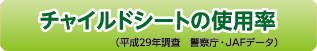 㥤ɥȤλΨ(ʿ29ǯĴ ٻģJAFǡ)