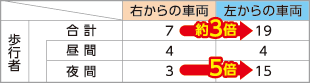 ˴ΤԼԤ鸫ξοʹ