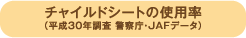 㥤ɥȤλΨ(ʿ30ǯĴ ٻģJAFǡ)