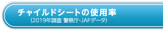 チャイルドシートの使用率
(2019年調査 警察庁・JAFデータ)