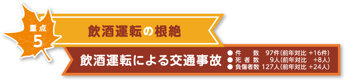 重点5 飲酒運転の根絶