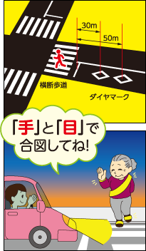 ｢手｣と｢目｣で合図してね！