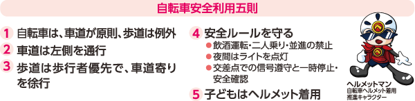 自転車安全利用五則