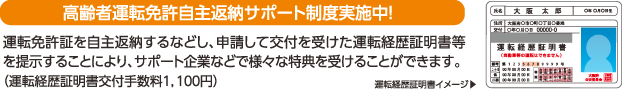 高齢者運転免許自主返納サポート制度実施中！